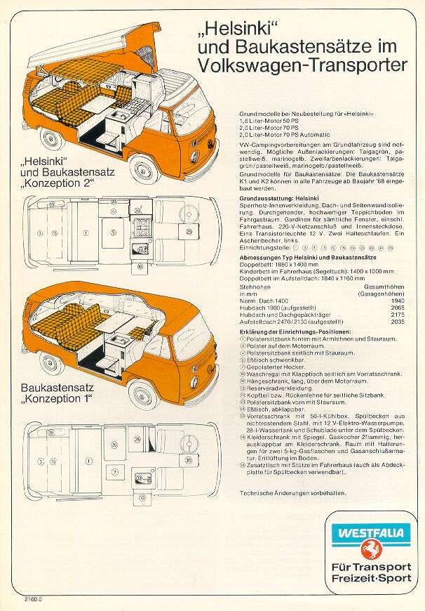 Página del folleto original de Westfalia sobre la versión Helsinki