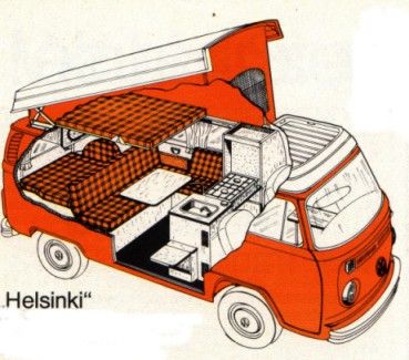 Ilustración del folleto Westfalia que muestra la distribución Helsinki